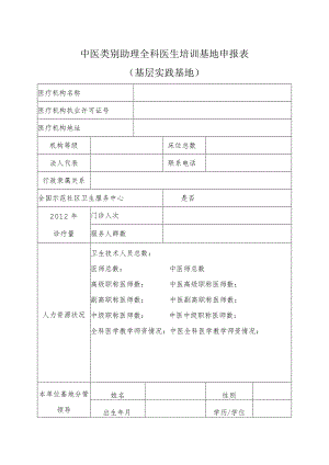 中医类别助理全科医生培训基地(基层实践基地)申报表.docx