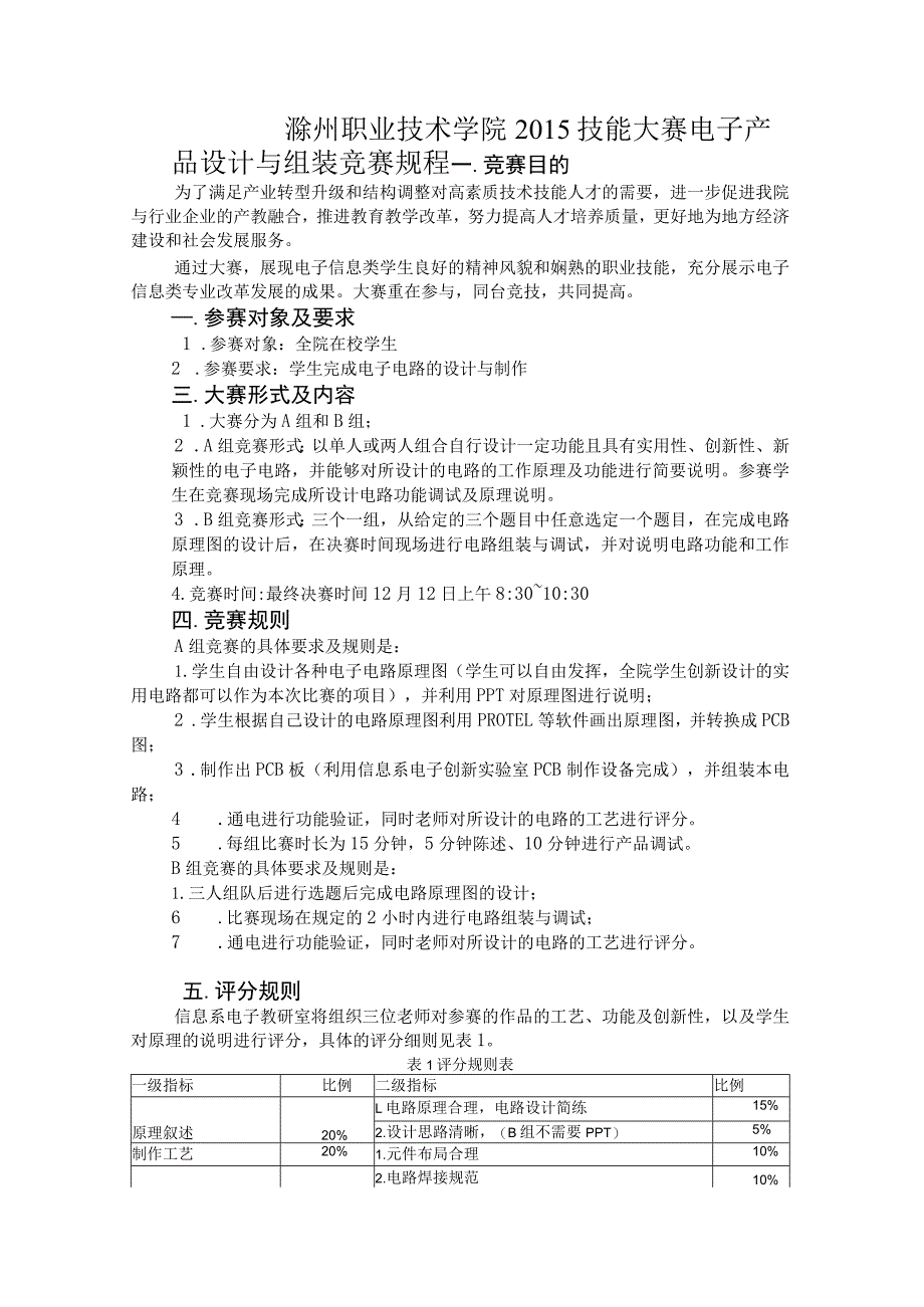 滁州职业技术学院2015技能大赛电子产品设计与组装竞赛规程.docx_第1页