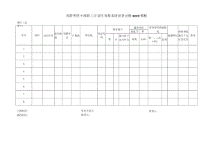 育龄男性干部职工计划生育基本情况登记册word模板.docx