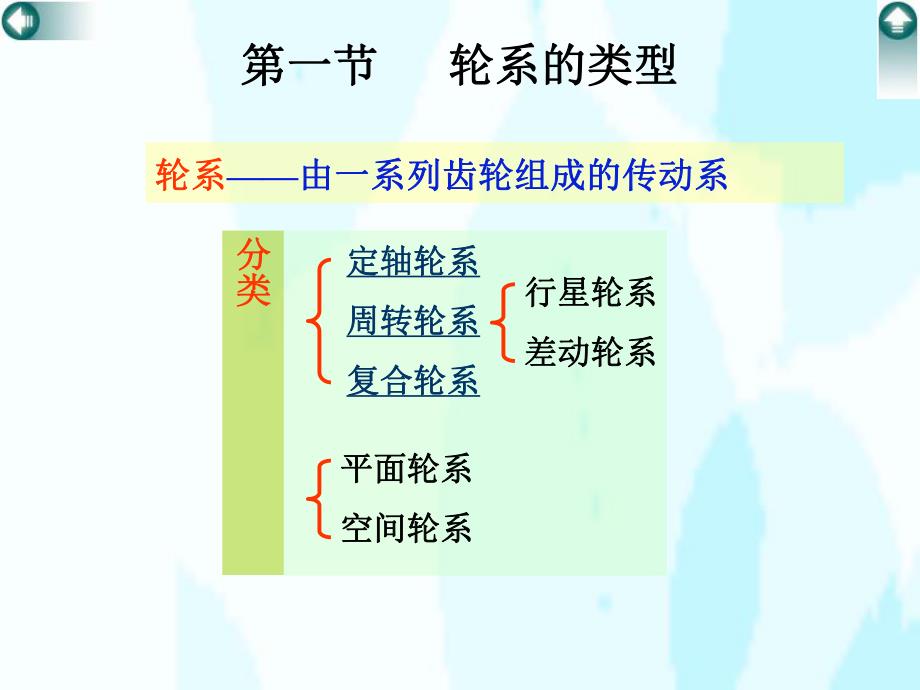 第10章轮系.ppt_第2页