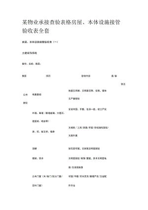 某物业承接查验表格 房屋本体设施接管验收表全套.docx