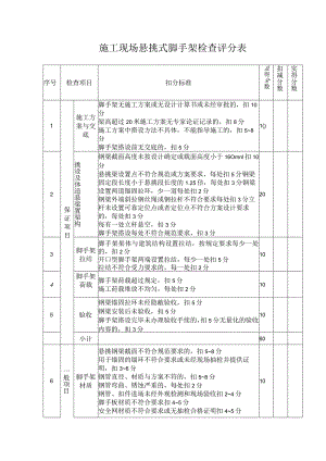 施工现场悬挑式脚手架检查评分表.docx