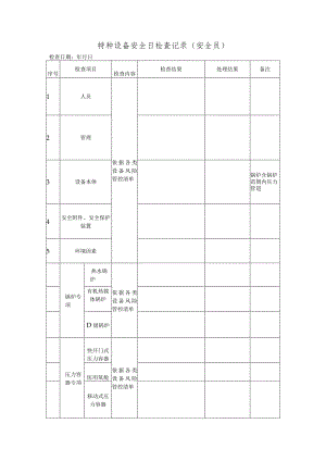 特种设备安全日检查记录（安全员）.docx