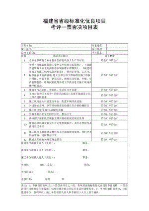 福建省省级标准化优良项目考评一票否决项目表.docx