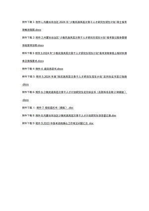 少数民族高层次骨干人才计划研究生定向协议书（在职和非在职2种模板）.docx