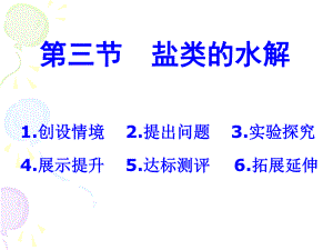 盐类的水解参赛课件加入新的动漫视频视频后.ppt
