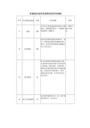 肛肠综合治疗仪采购项目评分细则.docx