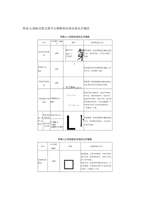 装配式斜支撑节点钢框架结构安装允许偏差、泡沫陶瓷墙板.docx