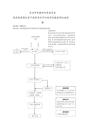 长治市发展和改革委员会政府投资固定资产投资项目可行性研究报告审批流程图.docx