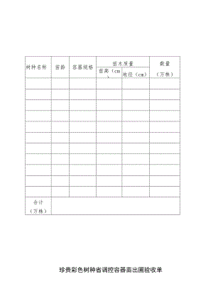 珍贵彩色树种省调控容器苗出圃验收单.docx