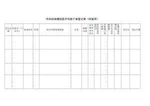 市妇幼保健院医疗风险个案登记表（科室用）.docx