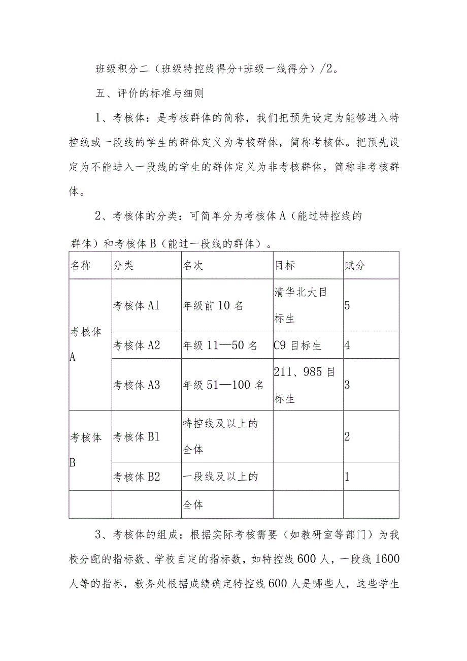 一中教学质量评价方案.docx_第2页