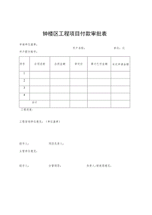 钟楼区工程项目付款审批表.docx