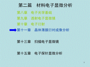 第11章材料分析方法.ppt
