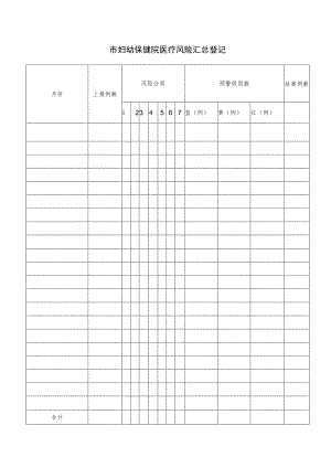 市妇幼保健院医疗风险汇总登记.docx