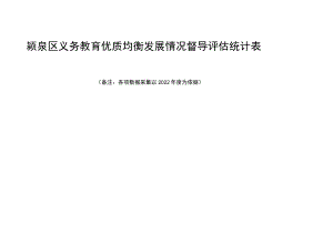 颍泉区义务教育优质均衡发展情况督导评估统计表.docx