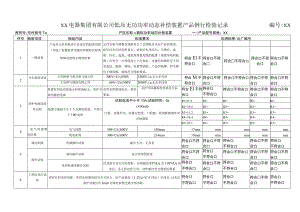 XX电器集团有限公司低压无功功率动态补偿装置产品例行检验记录（2023年）.docx