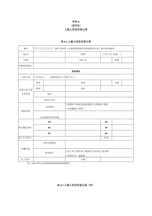 儿童福利机构儿童入院登记表、父母没有监护能力情况报告、没有依法具有监护资格的人的情况报告.docx