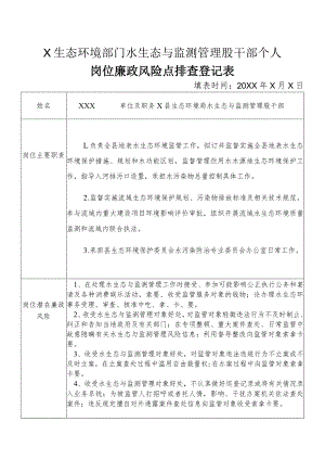 X县生态环境部门水生态与监测管理股干部个人岗位廉政风险点排查登记表.docx