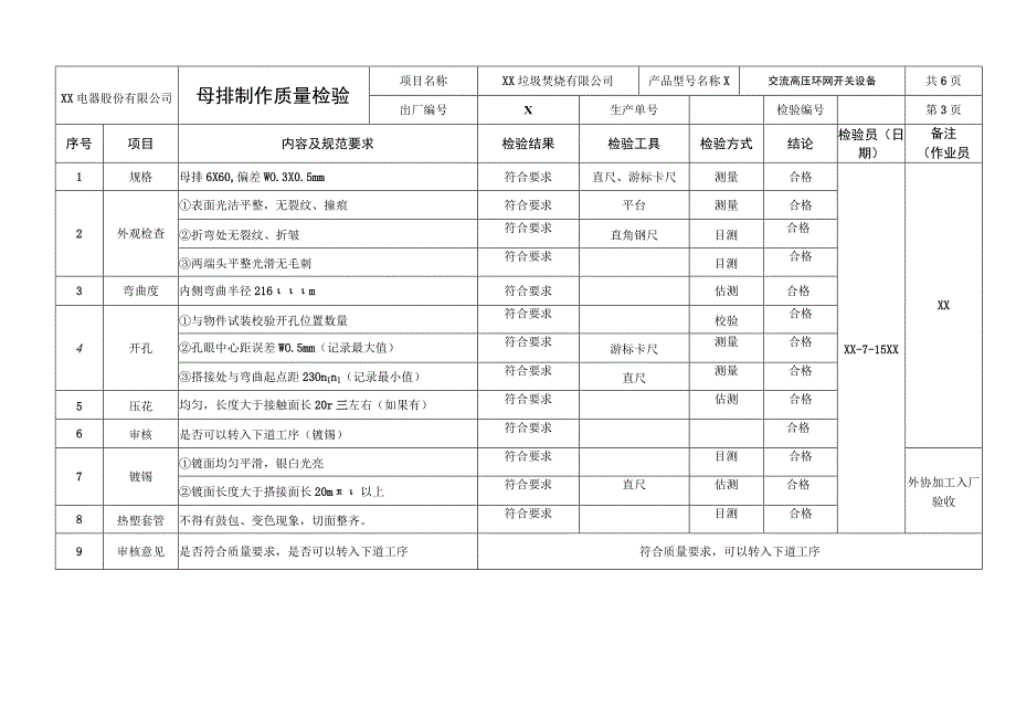 XX电器股份有限公司交流高压环网开关设备箱型固定式金属封闭开关设备装配过程检验记录（2023年）.docx_第3页