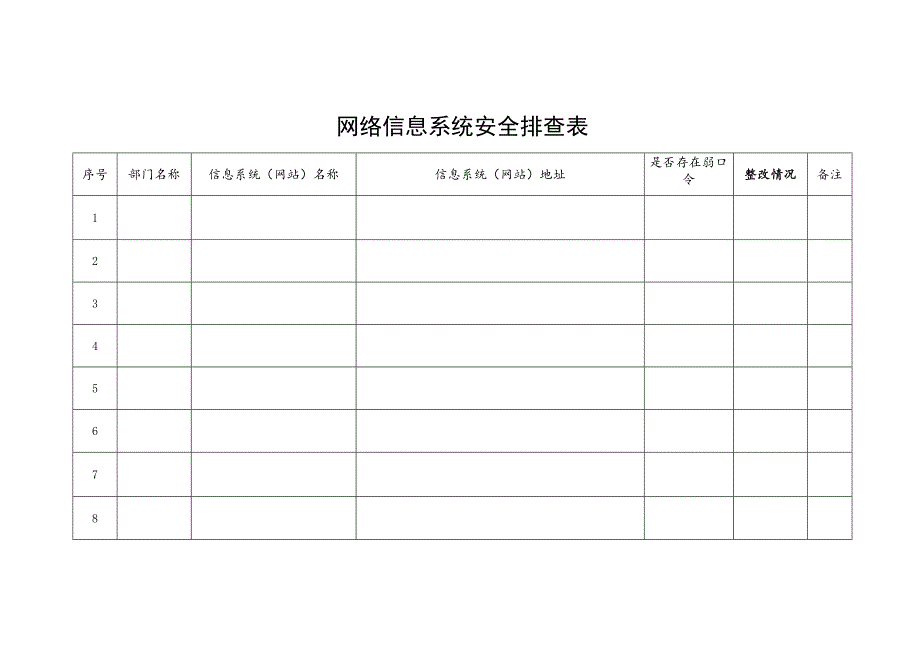 网络信息系统安全排查表.docx_第1页