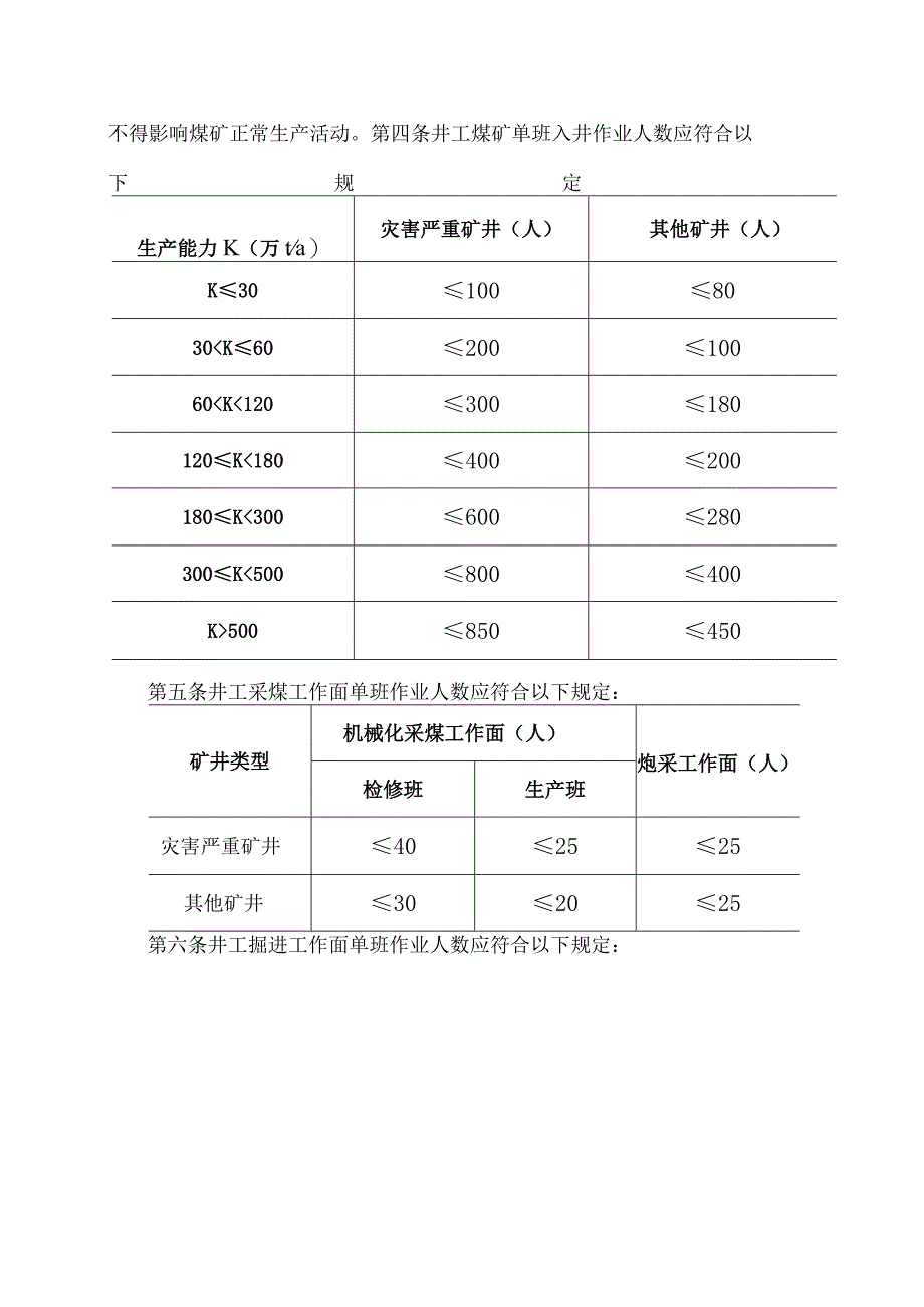 煤矿单班入井(坑)作业人数限员规定(2023年).docx_第2页