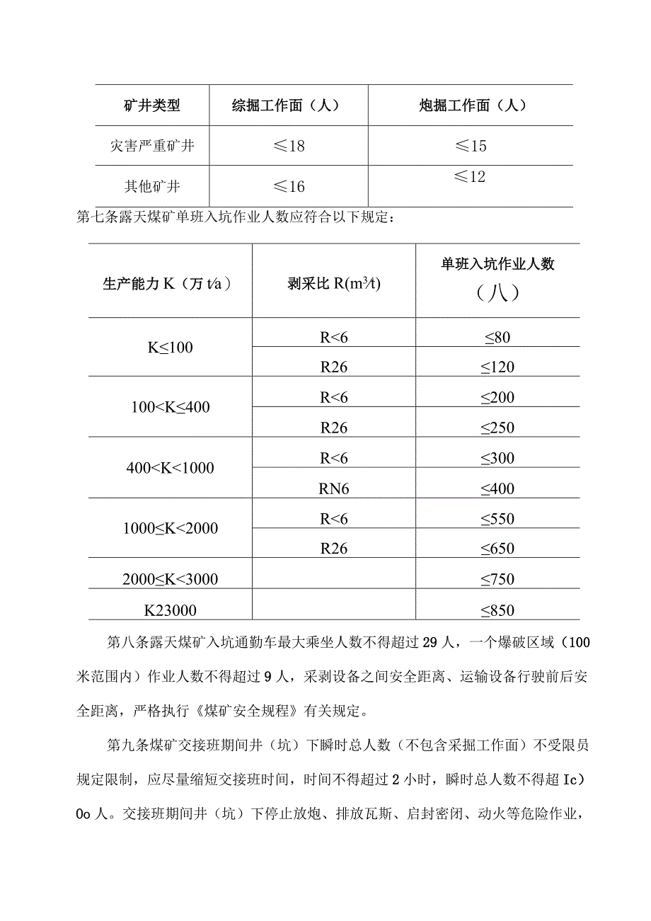 煤矿单班入井(坑)作业人数限员规定(2023年).docx_第3页