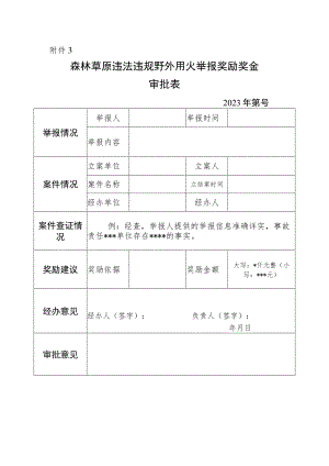 森林草原违法违规野外用火举报奖励奖金审批表.docx