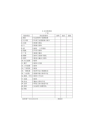 05.安全检查表.docx