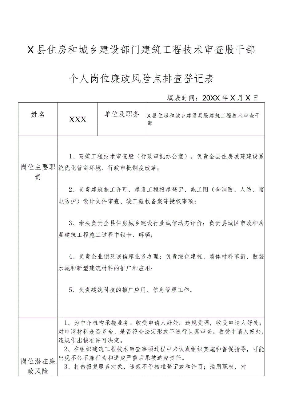 X县住房和城乡建设部门建筑工程技术审查股干部个人岗位廉政风险点排查登记表.docx_第1页