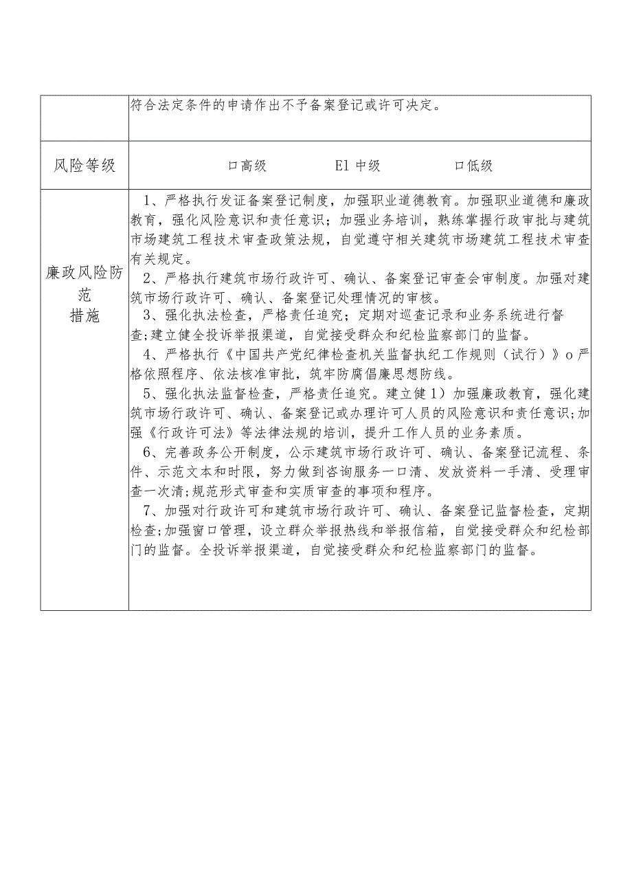 X县住房和城乡建设部门建筑工程技术审查股干部个人岗位廉政风险点排查登记表.docx_第2页
