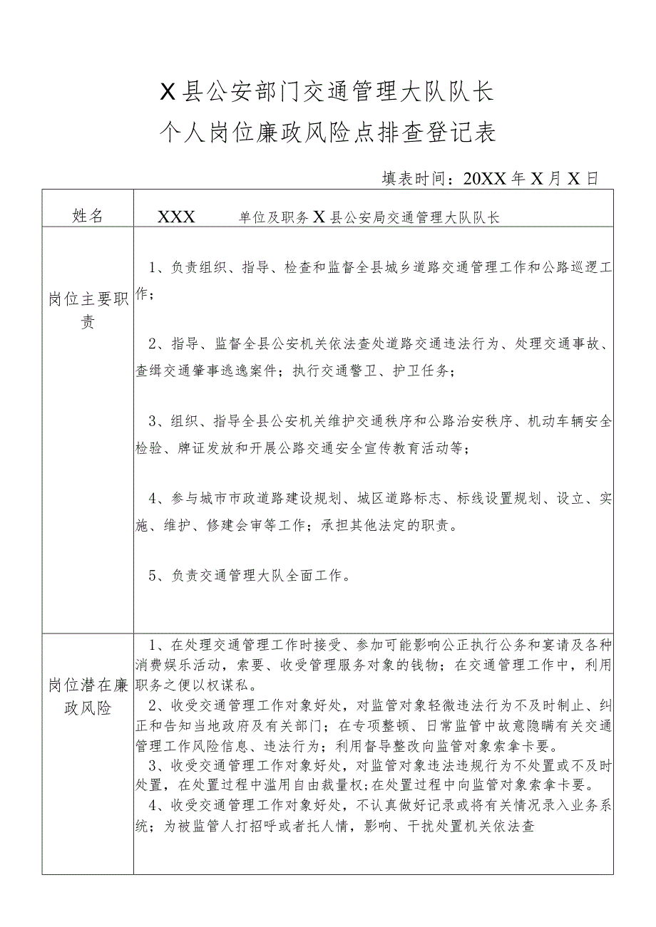 X县公安部门交通管理大队队长个人岗位廉政风险点排查登记表.docx_第1页