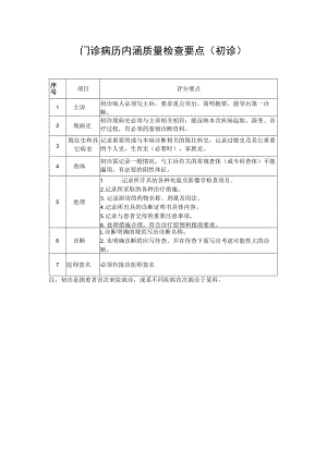 门诊病历内涵质量检查要点（初诊）.docx