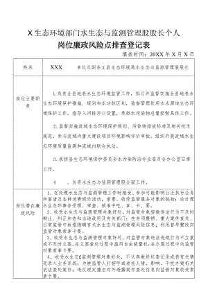 X县生态环境部门水生态与监测管理股股长个人岗位廉政风险点排查登记表.docx