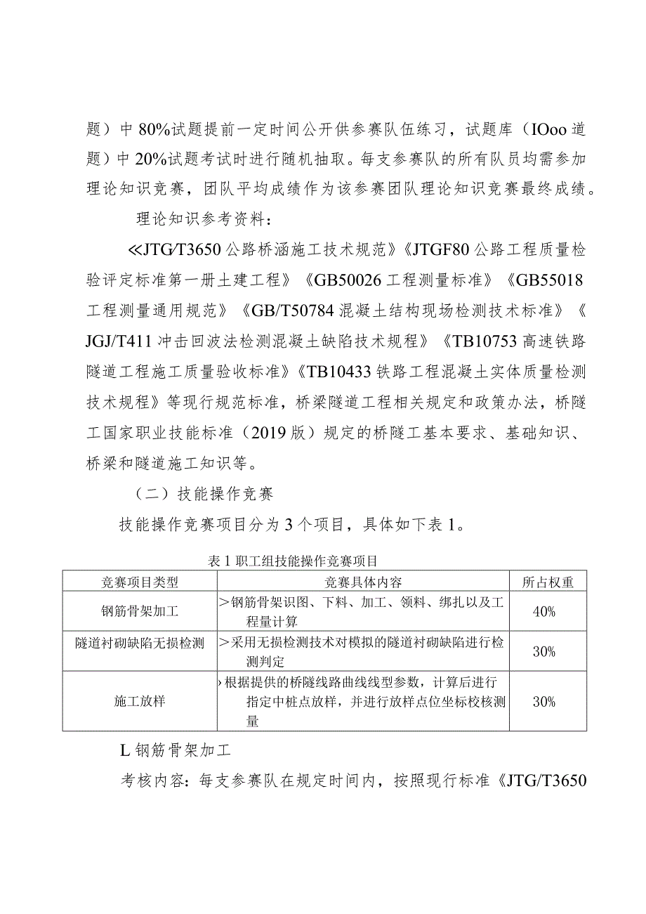 2023年湖南省桥隧工职工组、学生组职业技能竞赛技术方案.docx_第3页