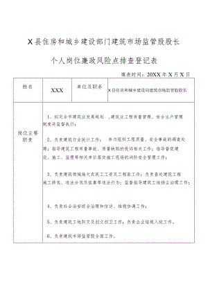 X县住房和城乡建设部门建筑市场监管股股长个人岗位廉政风险点排查登记表.docx