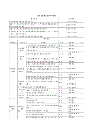 湖北省健康企业评价考核表.docx