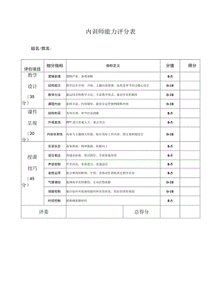 内训师能力评分表.docx