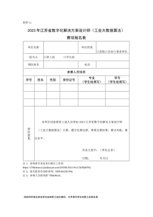2023年江苏省数字化解决方案设计师（工业大数据算法）赛项报名表.docx