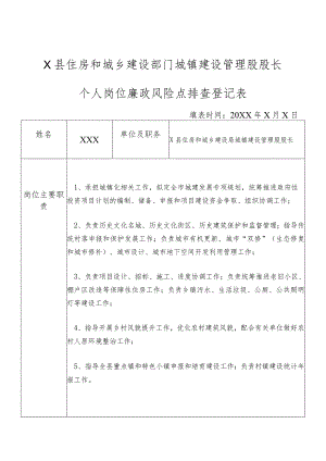 X县住房和城乡建设部门城镇建设管理股股长个人岗位廉政风险点排查登记表.docx