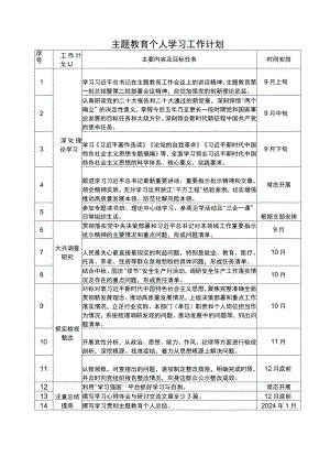 2023年主题教育个人学习工作计划.docx