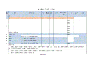 XX项目配电箱综合单价分析表（2023年）.docx