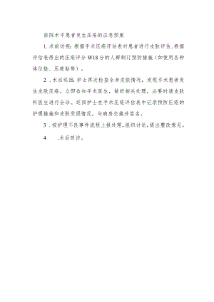 医院术中患者发生压疮的应急预案.docx