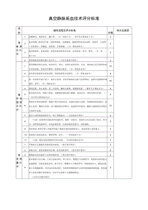 真空静脉采血技术评分标准.docx