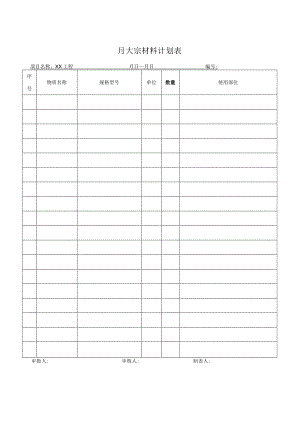 月大宗材料计划表.docx