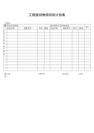 工程废旧物资回收计划表.docx