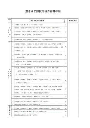 温水或乙醇拭浴操作评分标准.docx