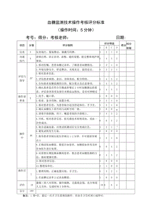 血糖监测技术操作考核评分标准.docx