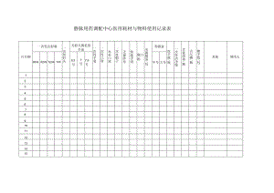 静脉用药调配中心医用耗材与物料使用记录表.docx