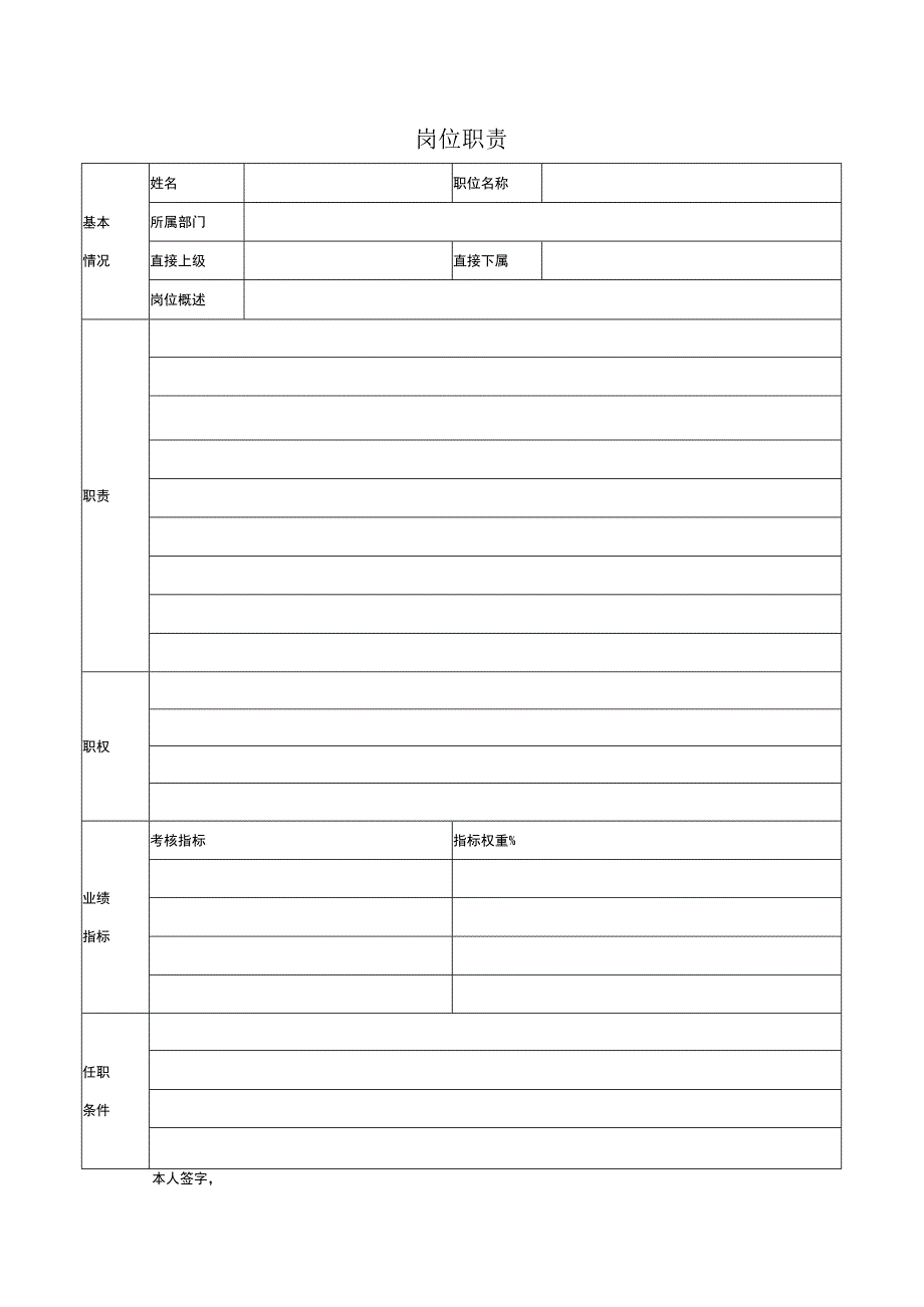 岗位职责表（模板）.docx_第1页